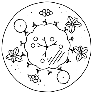Fruit Tree Guild from the Regenerative Farm Plan shape library