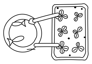 Aquaponics System from the Regenerative Farm Plan shape library