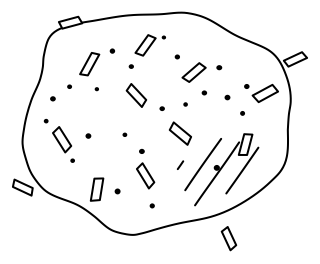 Woodchip Pile from the Regenerative Farm Plan shape library