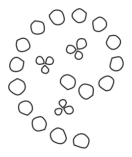 Herb Spiral from the Regenerative Farm Plan shape library