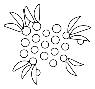 Bamboo Clump from the Regenerative Farm Plan shape library