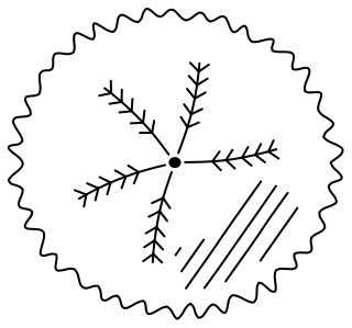 Nitrogen-Fixing Tree from the Regenerative Farm Plan shape library