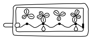 Drip Irrigation from the Regenerative Farm Plan shape library