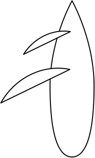 ship 08 from the Sailing shape library