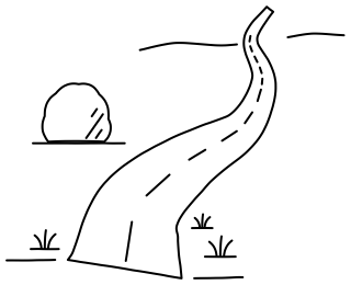 Fire Access Road from the Solar & Battery Sites 2 shape library