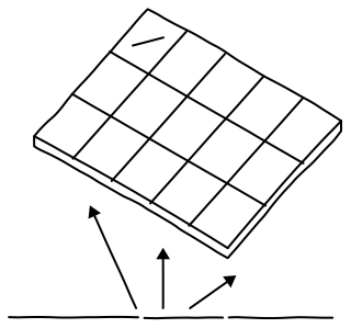 Bifacial Module from the Solar & Battery Sites 2 shape library