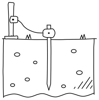 Grounding Electrode from the Solar & Battery Sites 2 shape library