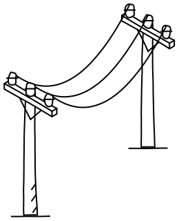Overhead Power Line from the Solar & Battery Sites 2 shape library