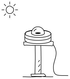 Irradiance Sensor from the Solar & Battery Sites 2 shape library