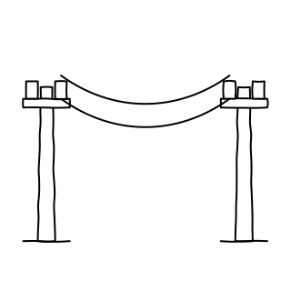 Overhead Power Line from the Solar & Battery Sites shape library