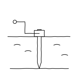 Grounding Electrode from the Solar & Battery Sites shape library