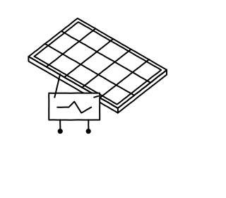 Module-Level Optimizer from the Solar & Battery Sites shape library