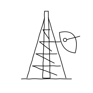 Antenna Mast from the Solar & Battery Sites shape library
