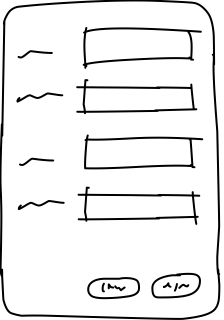 Basic Form from the UI Flow shape library