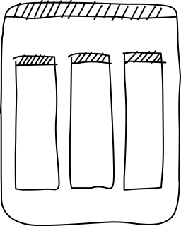 Three Columns from the UI Flow shape library