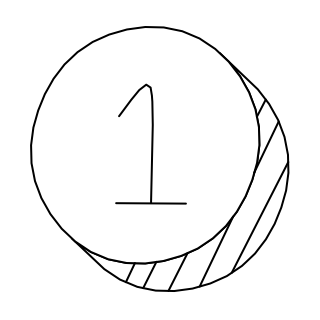 Notification Badge from the UI Flow shape library