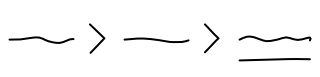 Breadcrumb from the UI Flow shape library