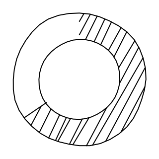 Progress Ring from the UI Flow shape library