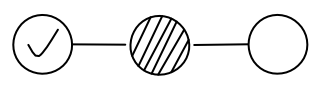 Step Indicator from the UI Flow shape library
