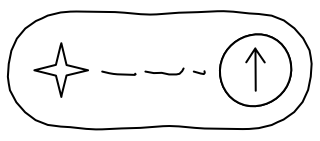 AI Prompt Field from the UI Flow shape library