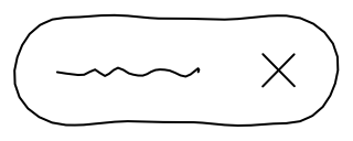 Chip from the UI Flow shape library