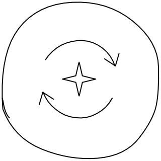 Regenerate Icon from the UI Flow shape library