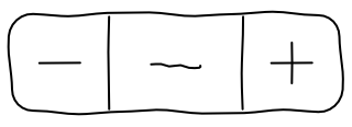 Stepper from the UI Flow shape library