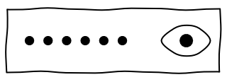 Password Field from the UI Flow shape library