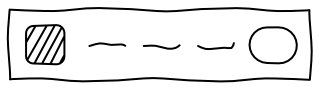 Navigation Bar from the UI Flow shape library