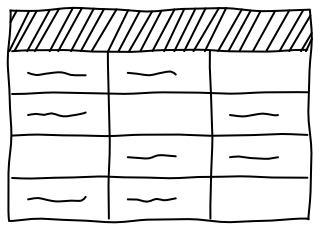 Table from the UI Flow shape library