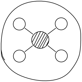 AI Model Icon from the UI Flow shape library