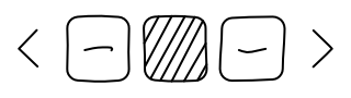 Pagination from the UI Flow shape library