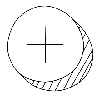 Floating Action Button from the UI Flow shape library