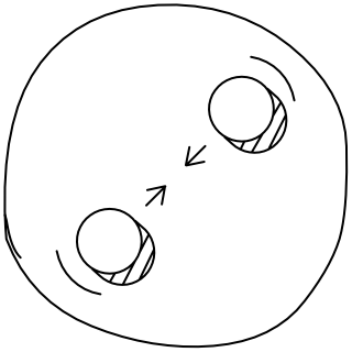 Pinch Gesture Icon from the UI Flow shape library