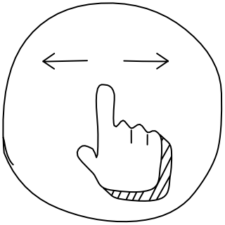 Swipe Gesture Icon from the UI Flow shape library