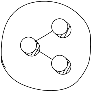 Share Icon from the UI Flow shape library