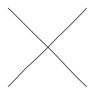 Terminate from the UML shape library