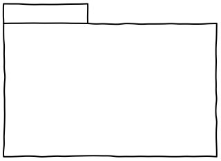 Package from the UML shape library