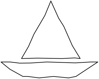 boat shipment from the Value Stream shape library