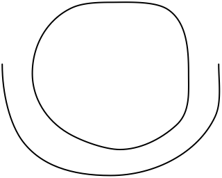 operator from the Value Stream shape library