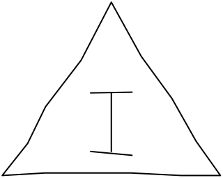 inventory box from the Value Stream shape library