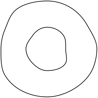 sequenced pull ball from the Value Stream shape library