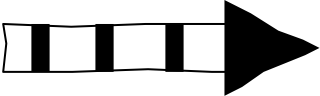 push arrow from the Value Stream shape library