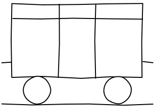 Train Shipment from the Value Stream shape library
