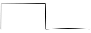 Timeline Segment from the Value Stream shape library