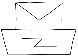 Electronic In-Box from the Value Stream shape library