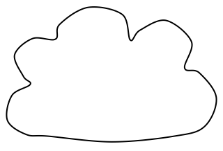 Improvement Idea from the Value Stream shape library
