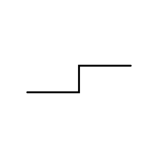 Association from the UML shape library